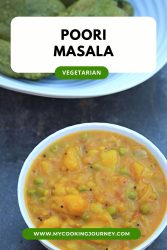 Potato curry side dish for poori with text overlay. - 2